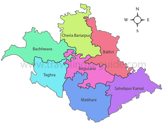 begusarai-district6